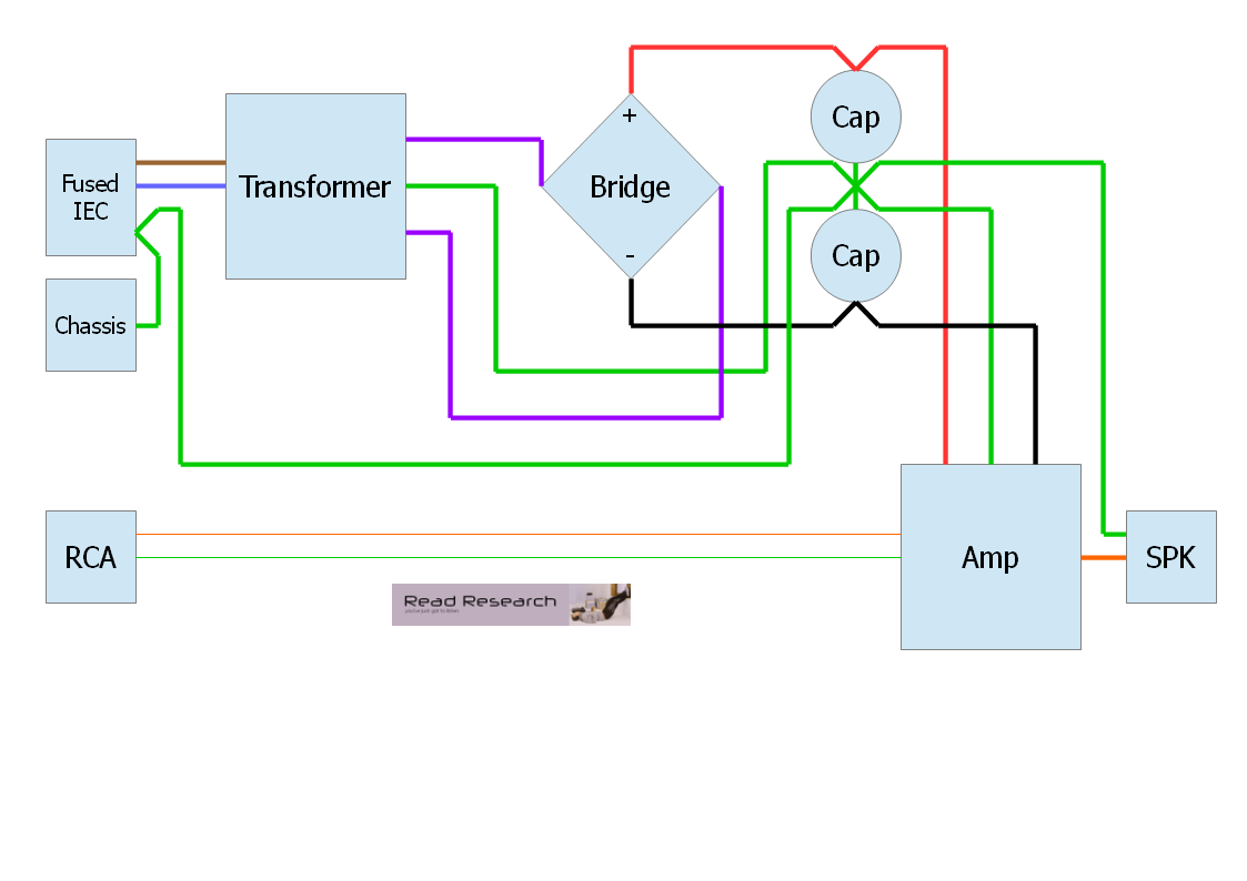 Wiring diagram